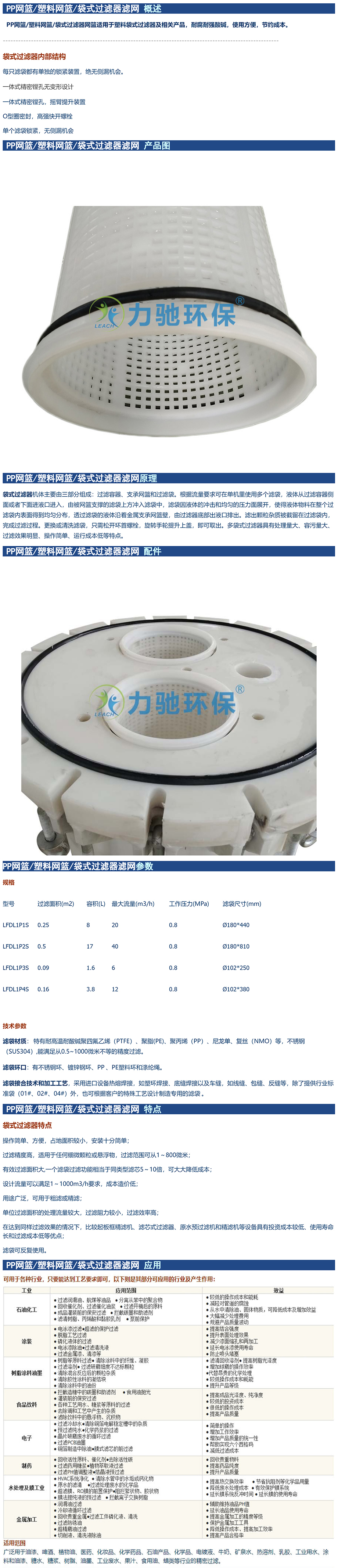 PP网篮，塑料网篮，2号网篮-1.jpg