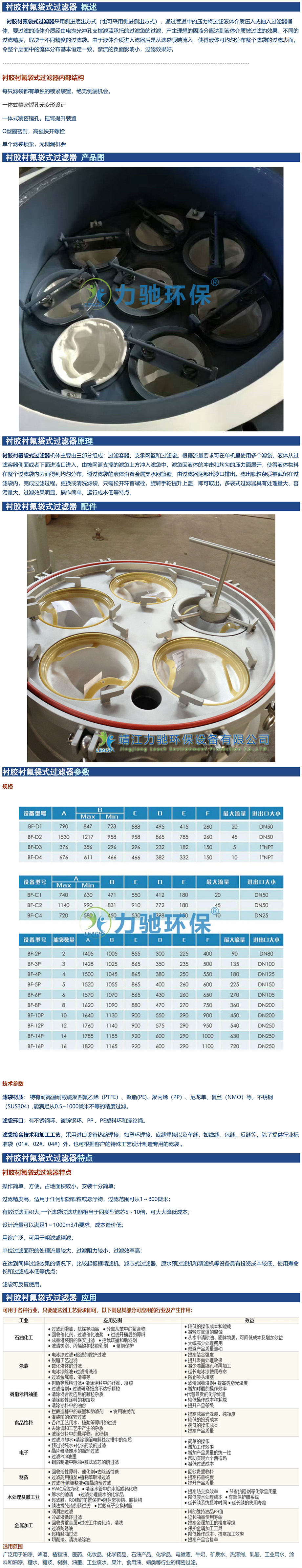 衬氟衬胶过滤器-1.jpg