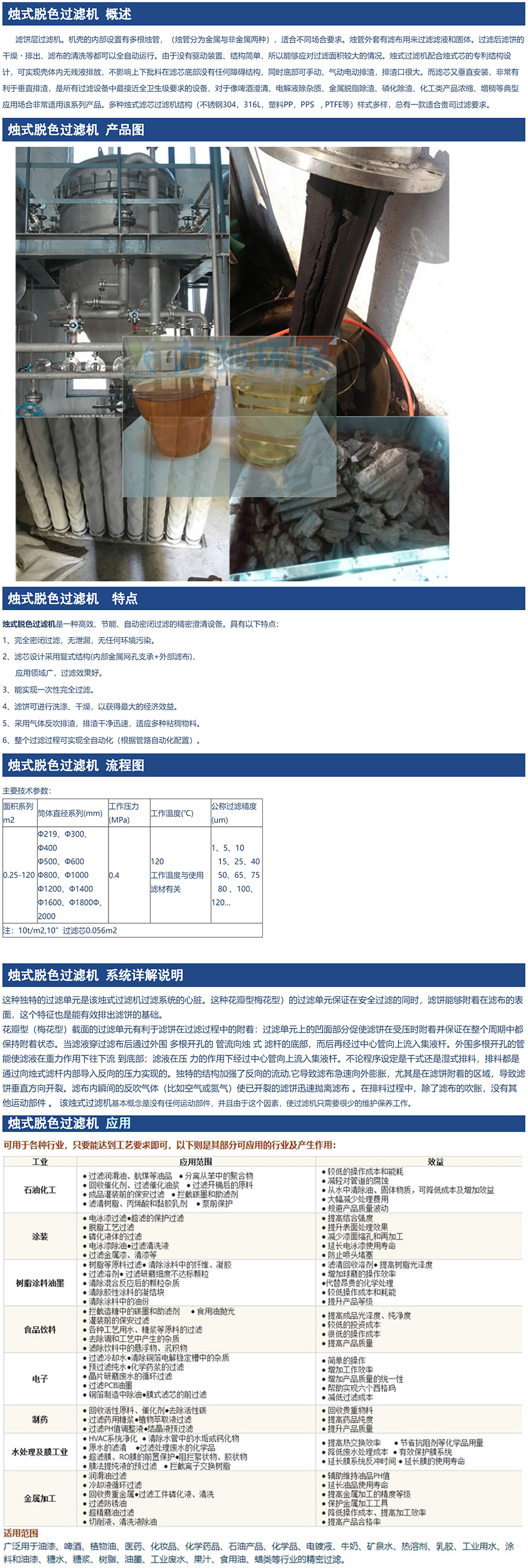 烛式脱色过滤机，活性碳过滤机-1.jpg