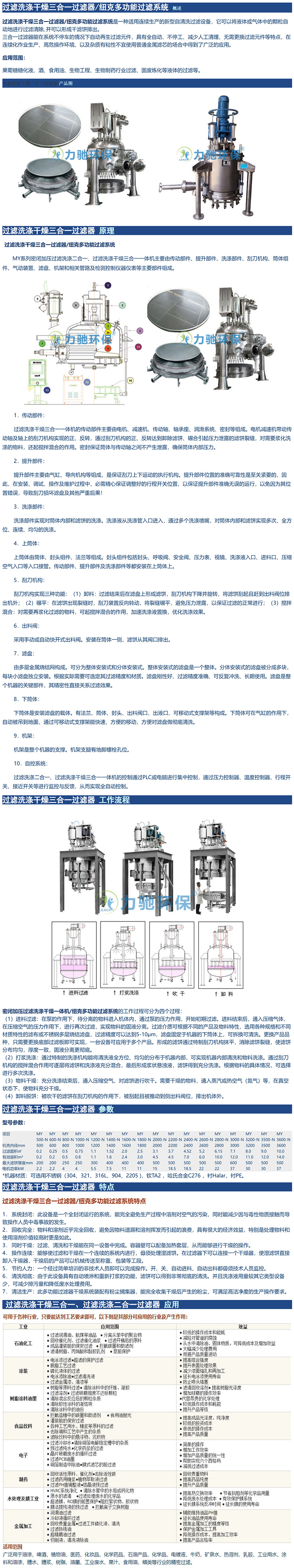 过滤洗涤干燥三合一 过滤洗涤二合一 -1.jpg
